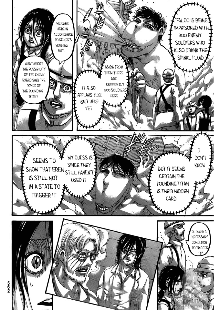 Read Attack on Titan EN Manga Online
