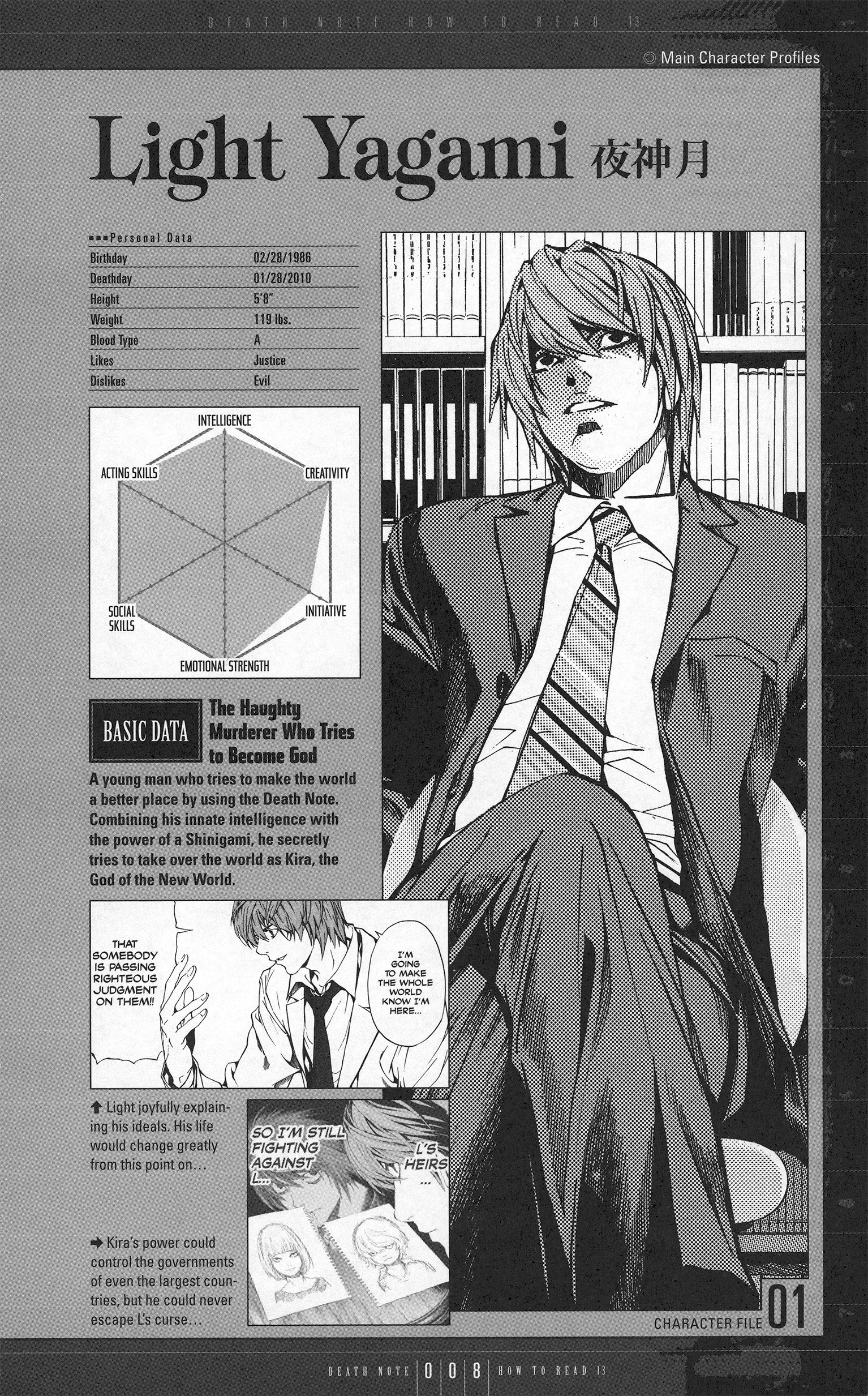 Read Death Note EN Manga Online