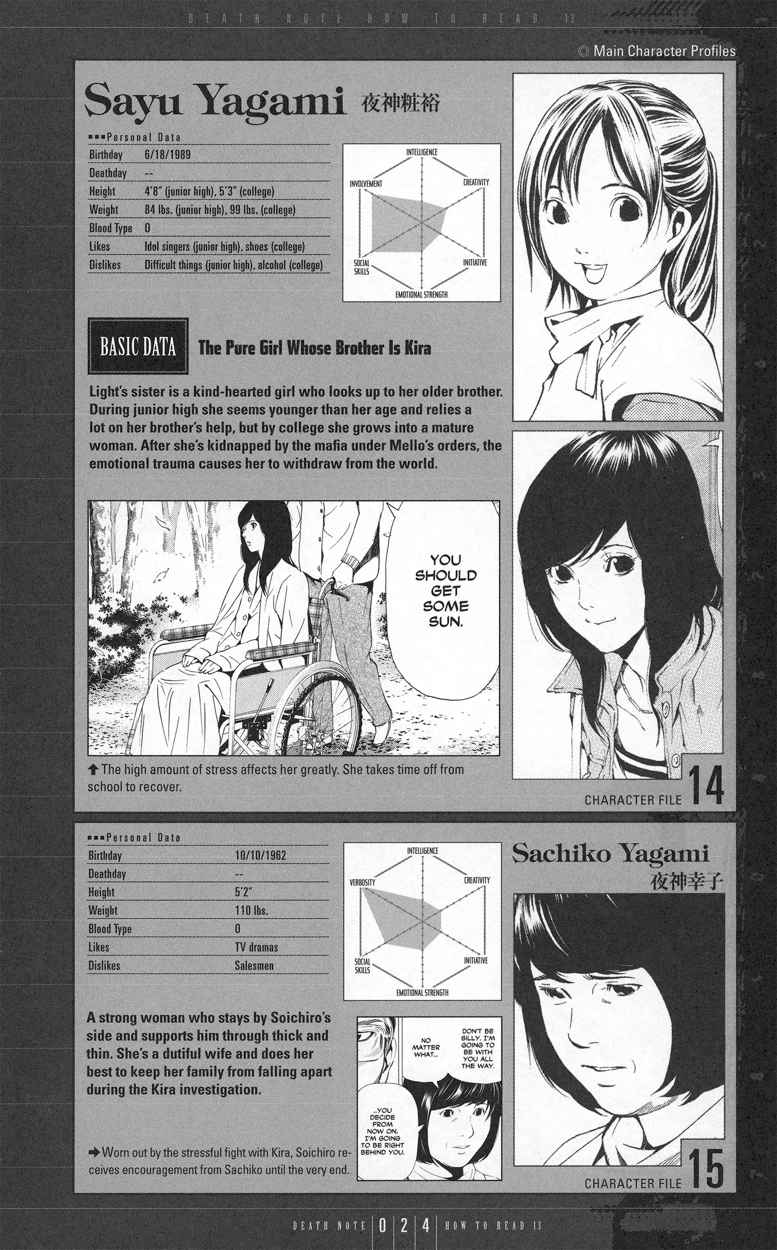 Read Death Note EN Manga Online