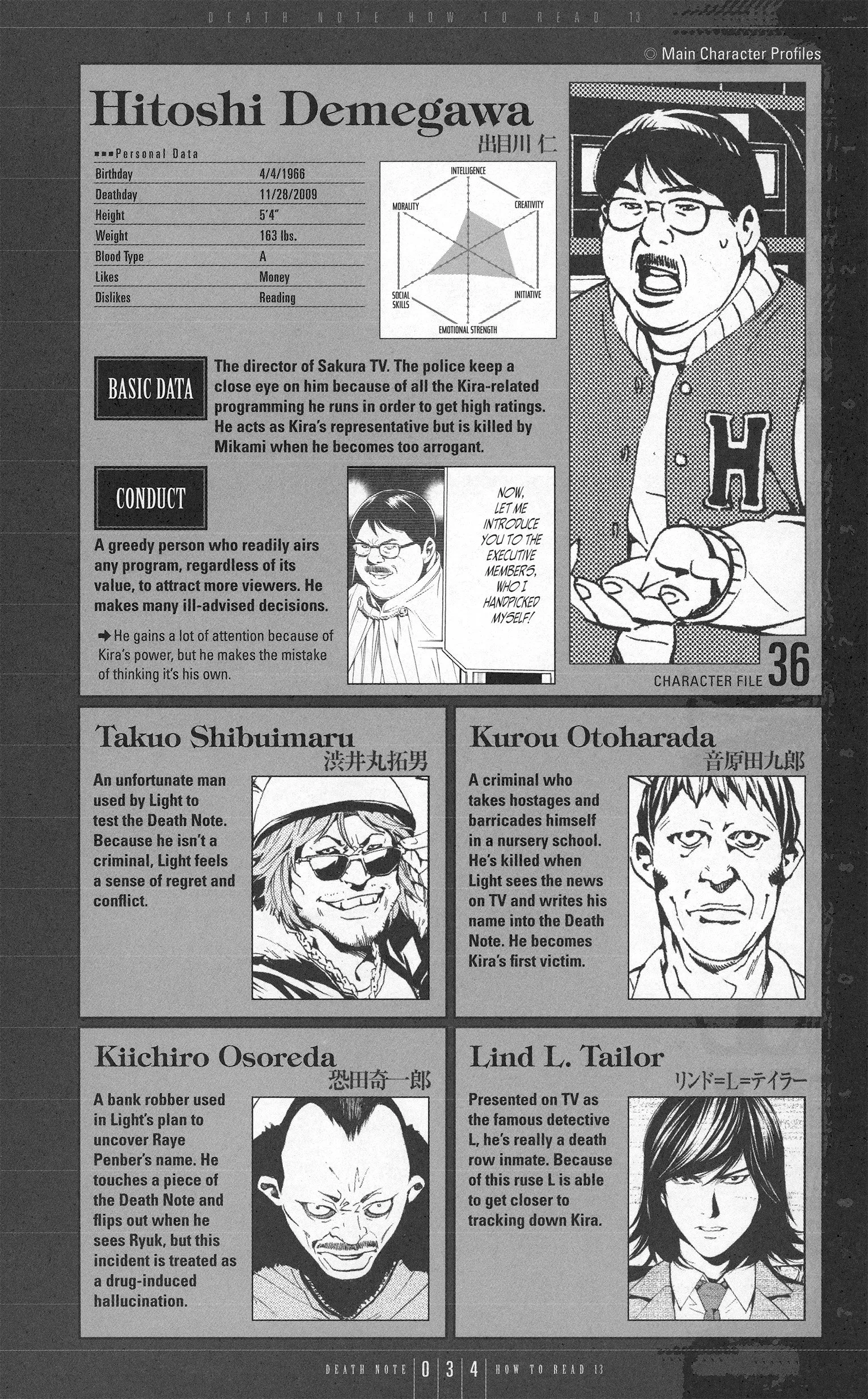 Read Death Note EN Manga Online