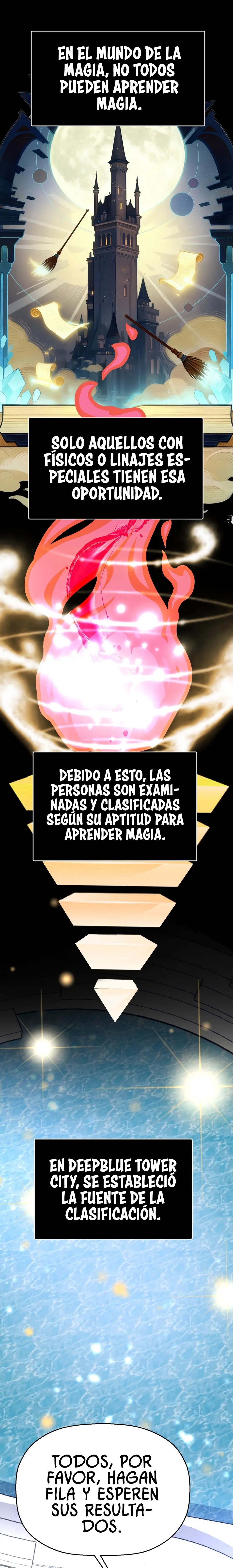 Read Ciudad Del Pecado ES Manga Online