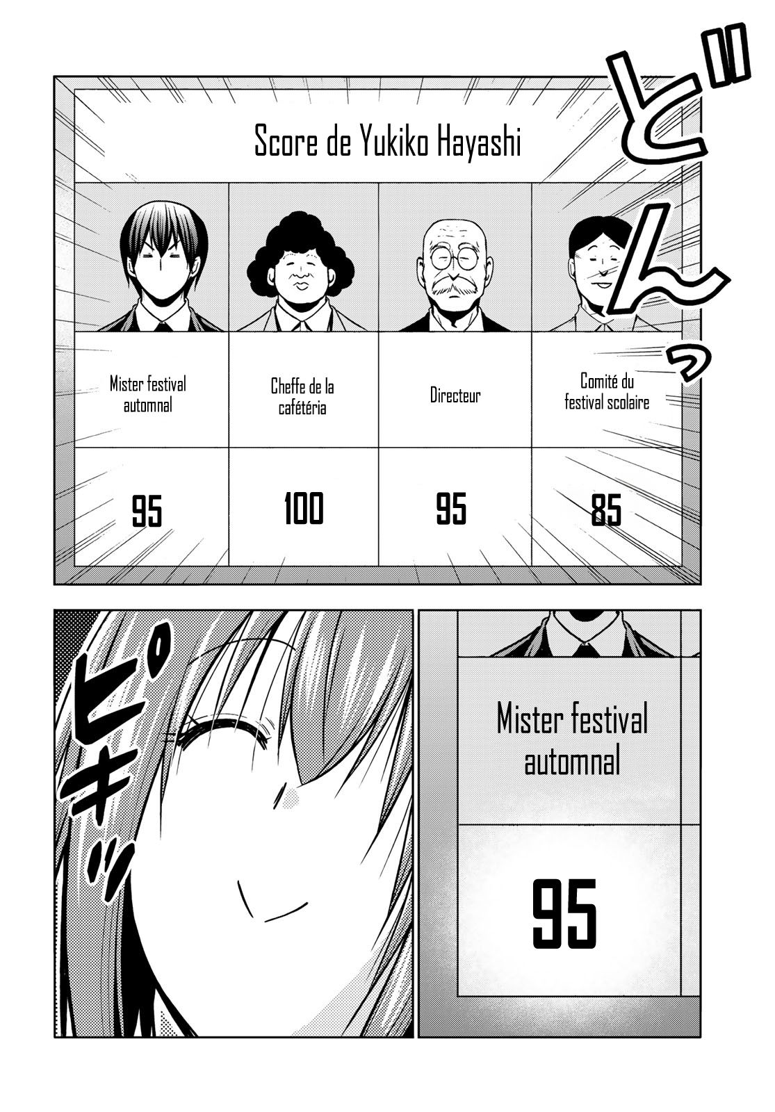 Read Grand Blue FR Manga Online